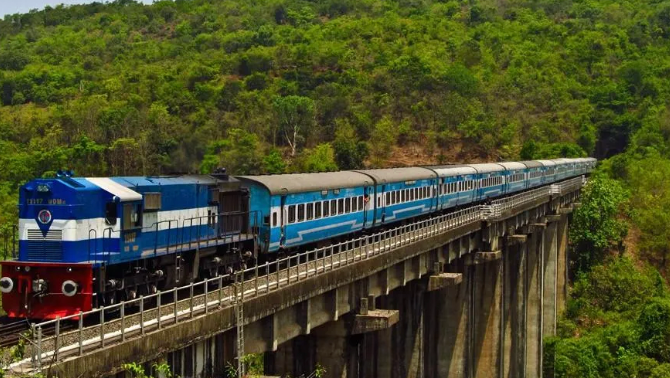 Indian Railways Recruitment 2025: Apply Now for 2569 Vacancies